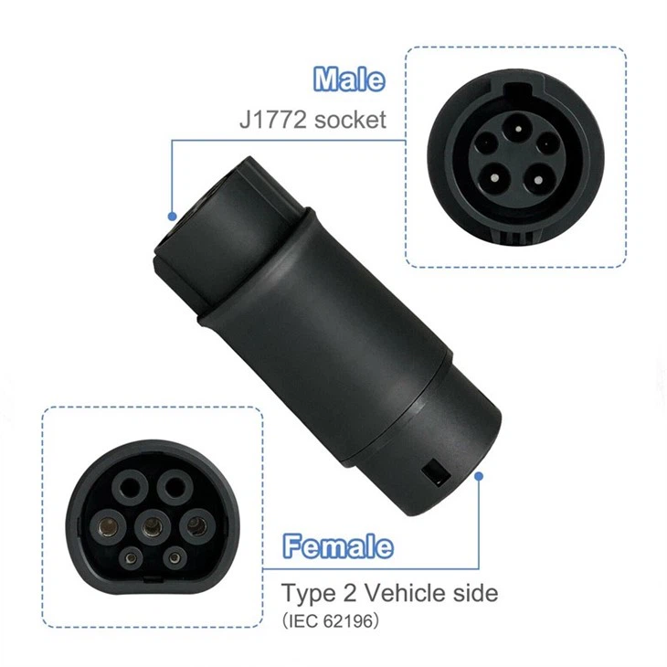 EV Car Charger Adapter